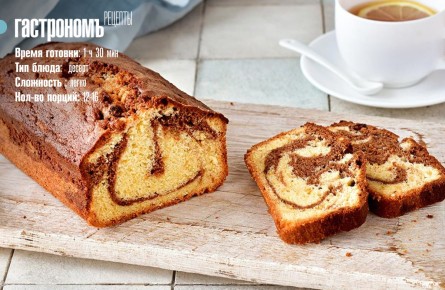 ����� ������: ��������, ������� ������� �� ��������