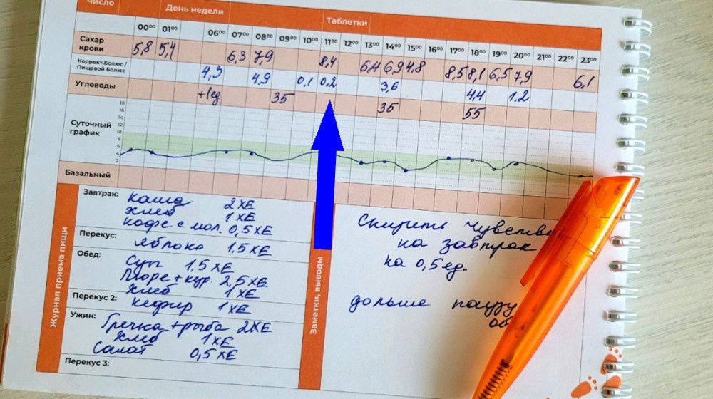 ������ ����� ����� ������� ����� ��������� ������