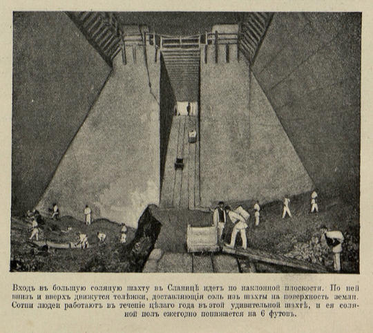 Соль: от древности до современности