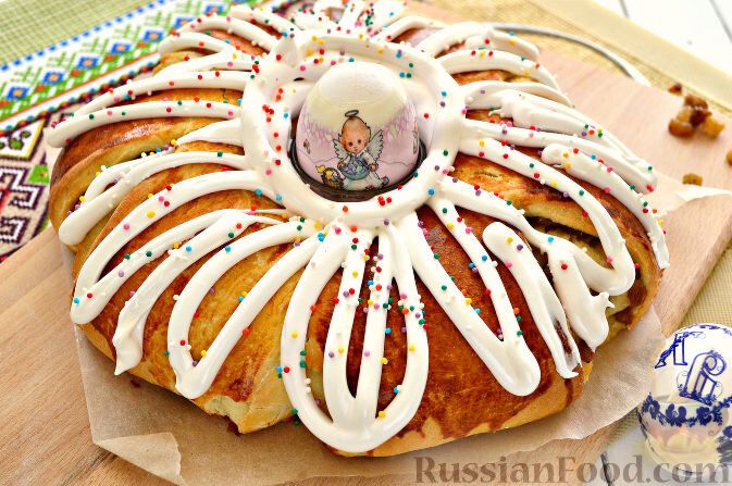 ���������� ��������: �������� ������������ ����