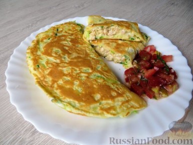 ������������ ����� �� �������� �� ����� ����